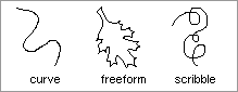 Example of objects drawn with the Curve, Freeform, and Scribble tools